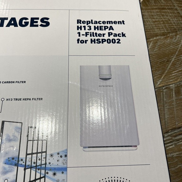 NEW Hathaspace HSP002 Replacement Filter Smart True HEPA Air Purifier - Picture 13 of 16
